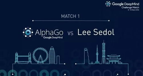 當(dāng)我們談?wù)?bot 時(shí)，我們在談?wù)撌裁矗俊?深入人工智能科技的技術(shù)開發(fā)