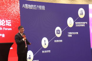 人工智能科技賦能中醫(yī)藥全產(chǎn)業(yè)鏈的智能化升級